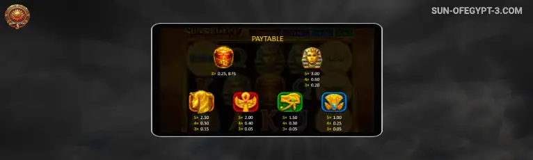 Sun of egypt 3 w